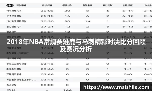 2018年NBA常规赛雄鹿与马刺精彩对决比分回顾及赛况分析