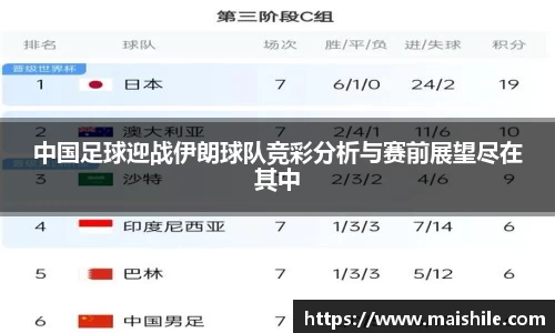 中国足球迎战伊朗球队竞彩分析与赛前展望尽在其中